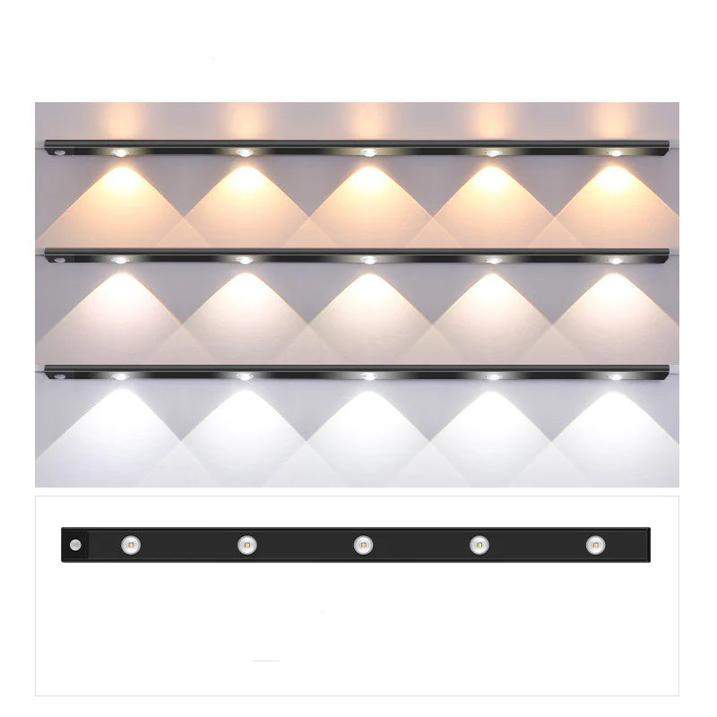 Motion Sensor LED Light